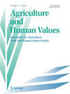 Agriculture And Human Values杂志