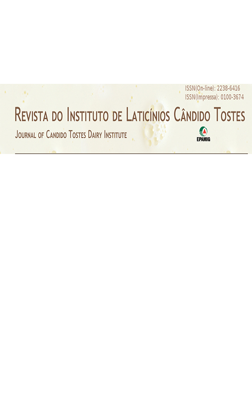 Journal Of Candido Tostes Dairy Institute